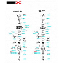 SBX-2 / SBE-3 - Diffs